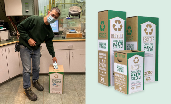 recuperation masque cascades terracycle